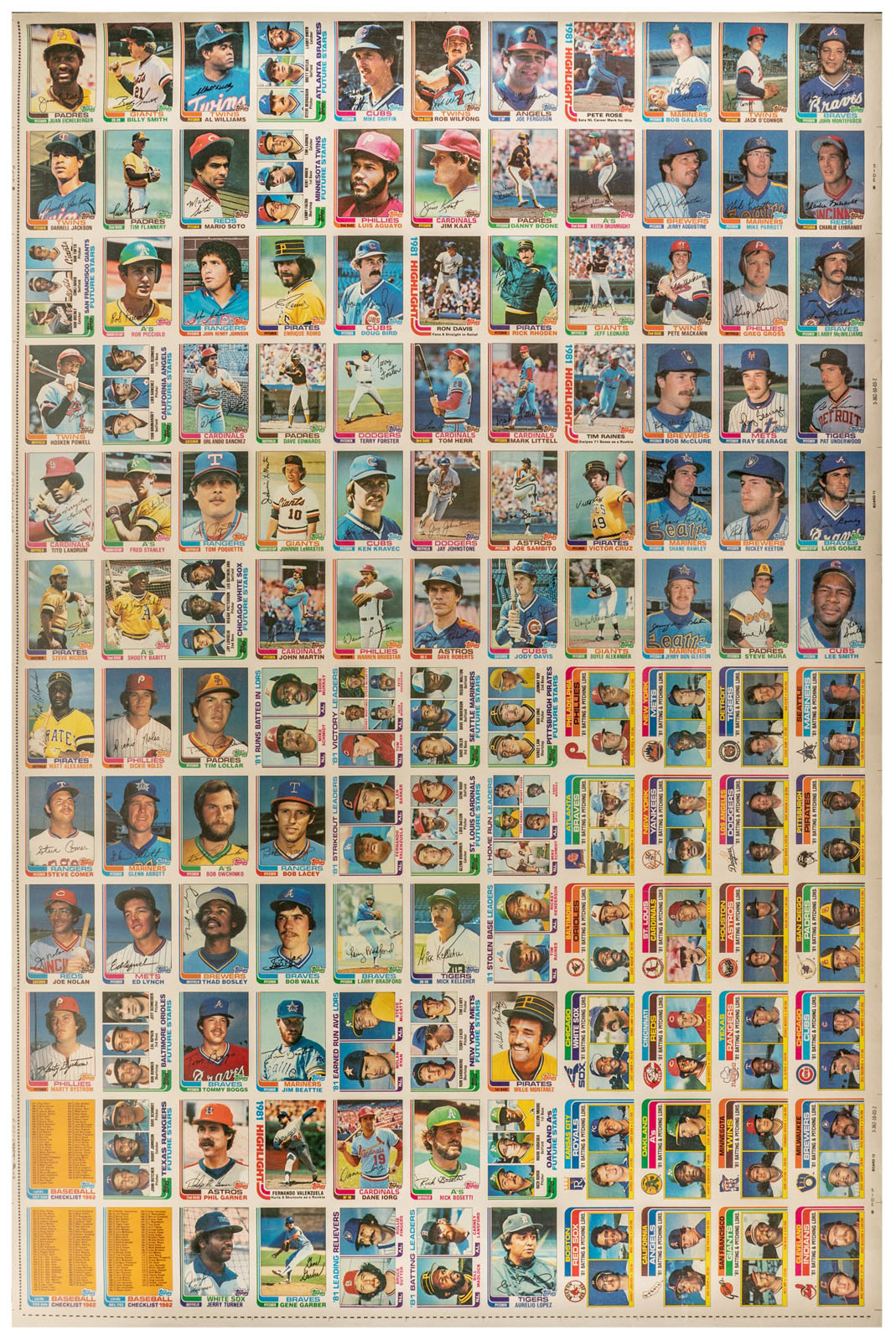 1982 Topps Traded Complete Set Uncut Sheets (9) - All Featuring Cal ...
