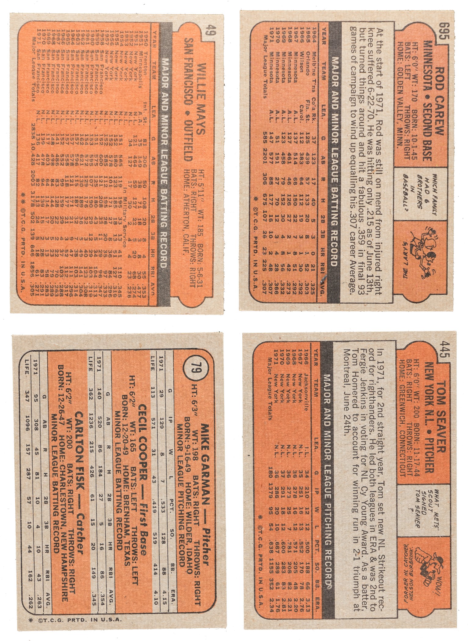 1972 Topps Collection (3,125) Including 163 Hall of Famers! | REA Archive