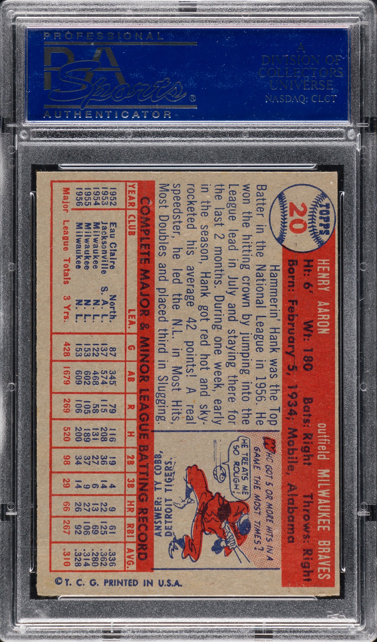 MPY1957ページ 1957 Topps #20 Hank Aaron PSA NM 7 | REA Archive
