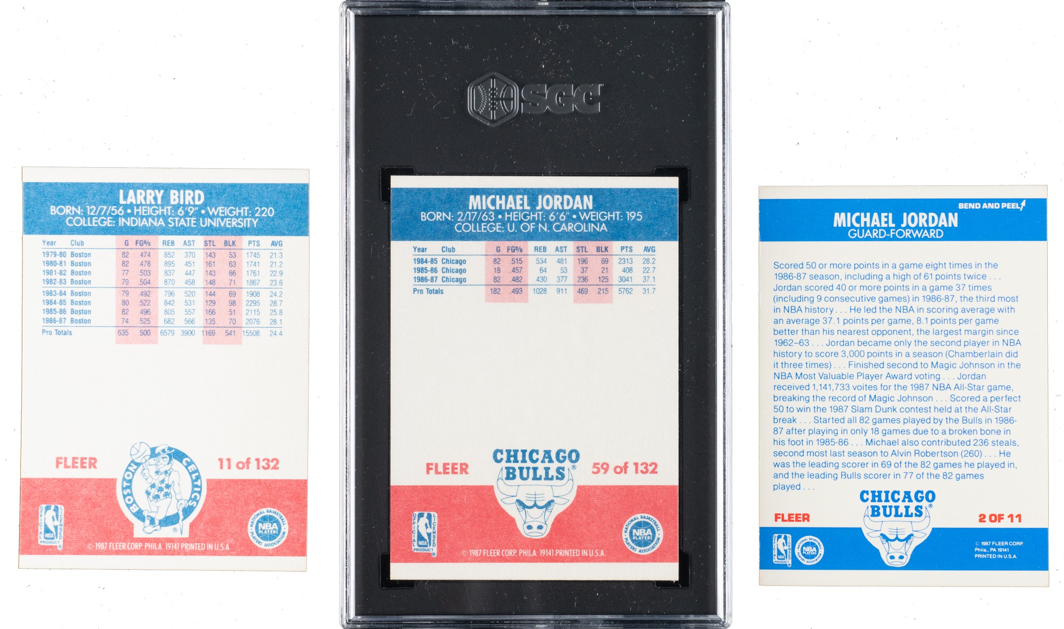 1987-1988 Fleer Basketball Complete Set (132) Plus Complete Stickers ...