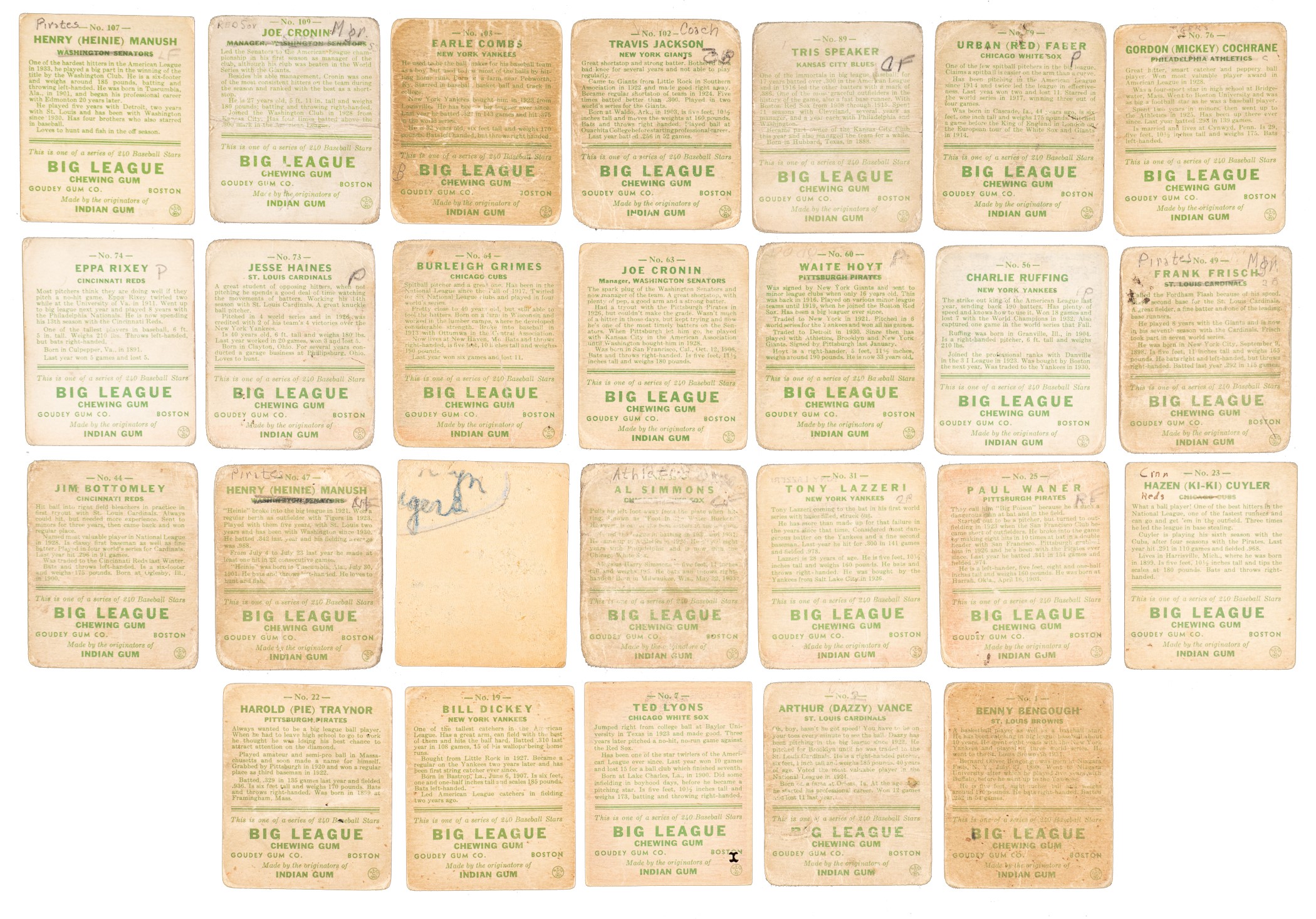 1933 R319 Goudey Near-Complete Set (233/240) | REA Archive