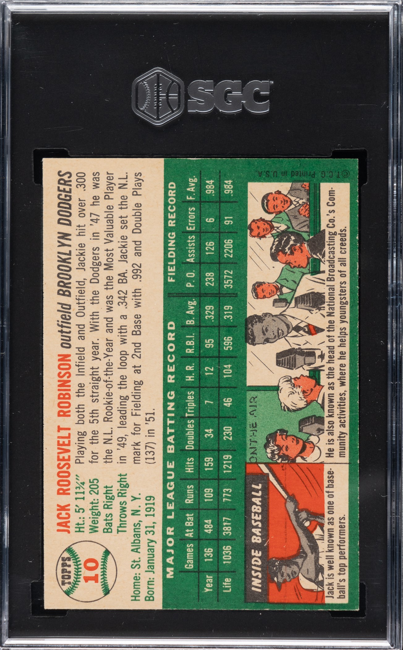 1954 Topps #10 Jackie Robinson SGC NM/MT 8 | REA Archive