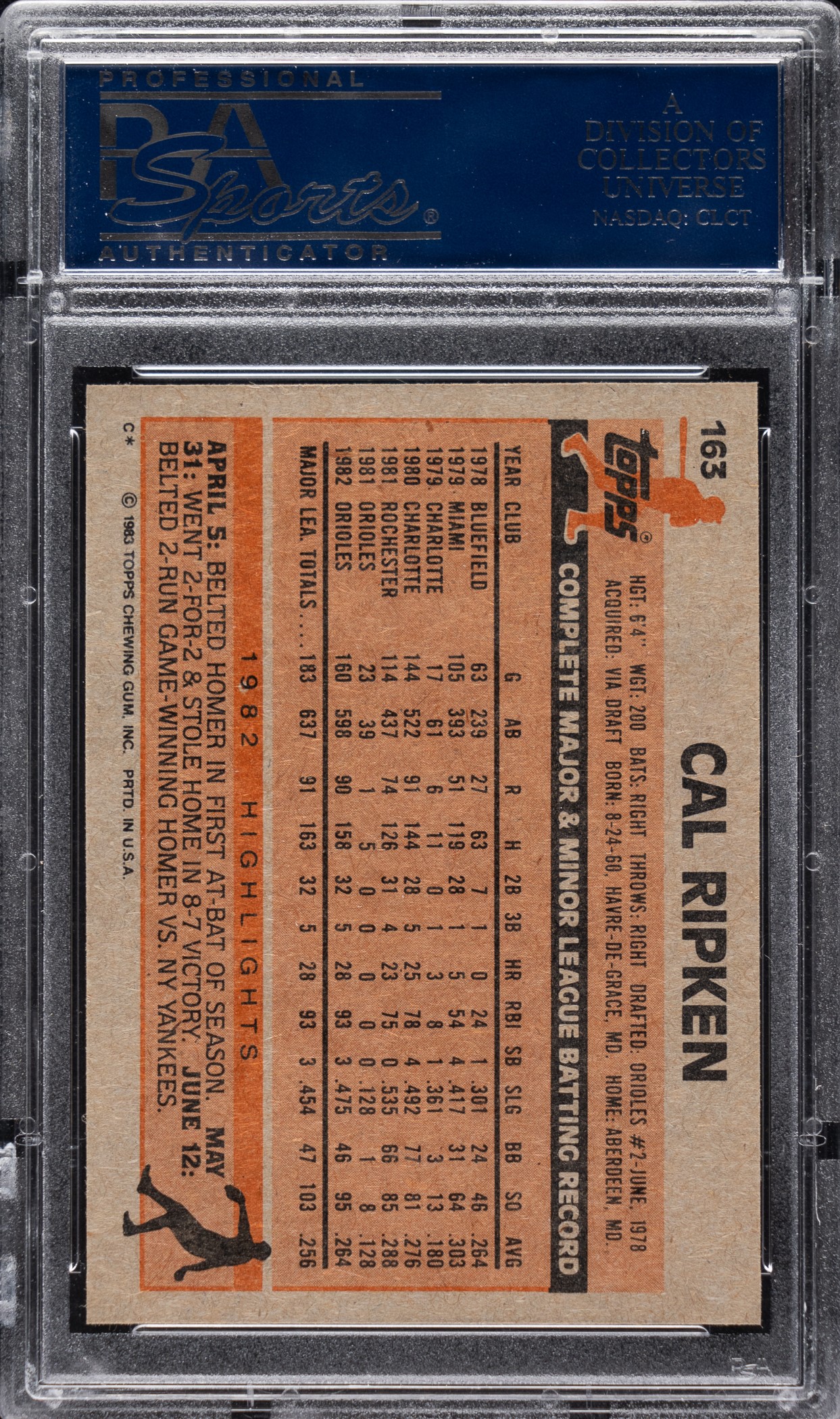 1983 Topps #163 Cal Ripken Jr. PSA GEM MINT 10 | REA Archive