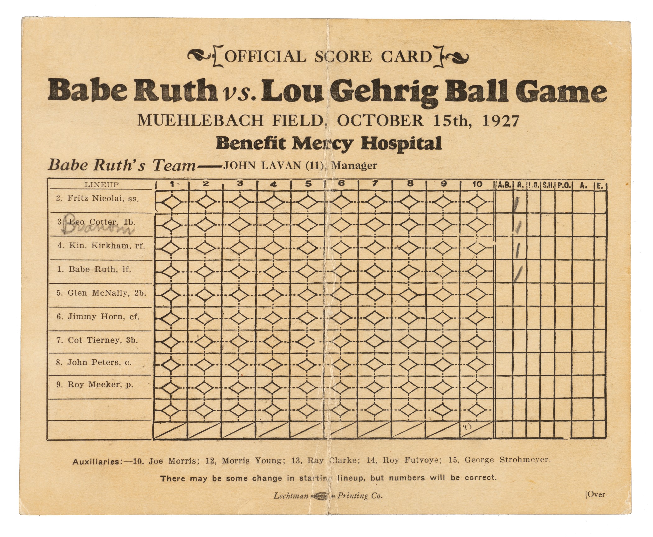 1927 Bustin' Babes and Larrupin' Lou's Barnstorming Scorecard | REA Archive
