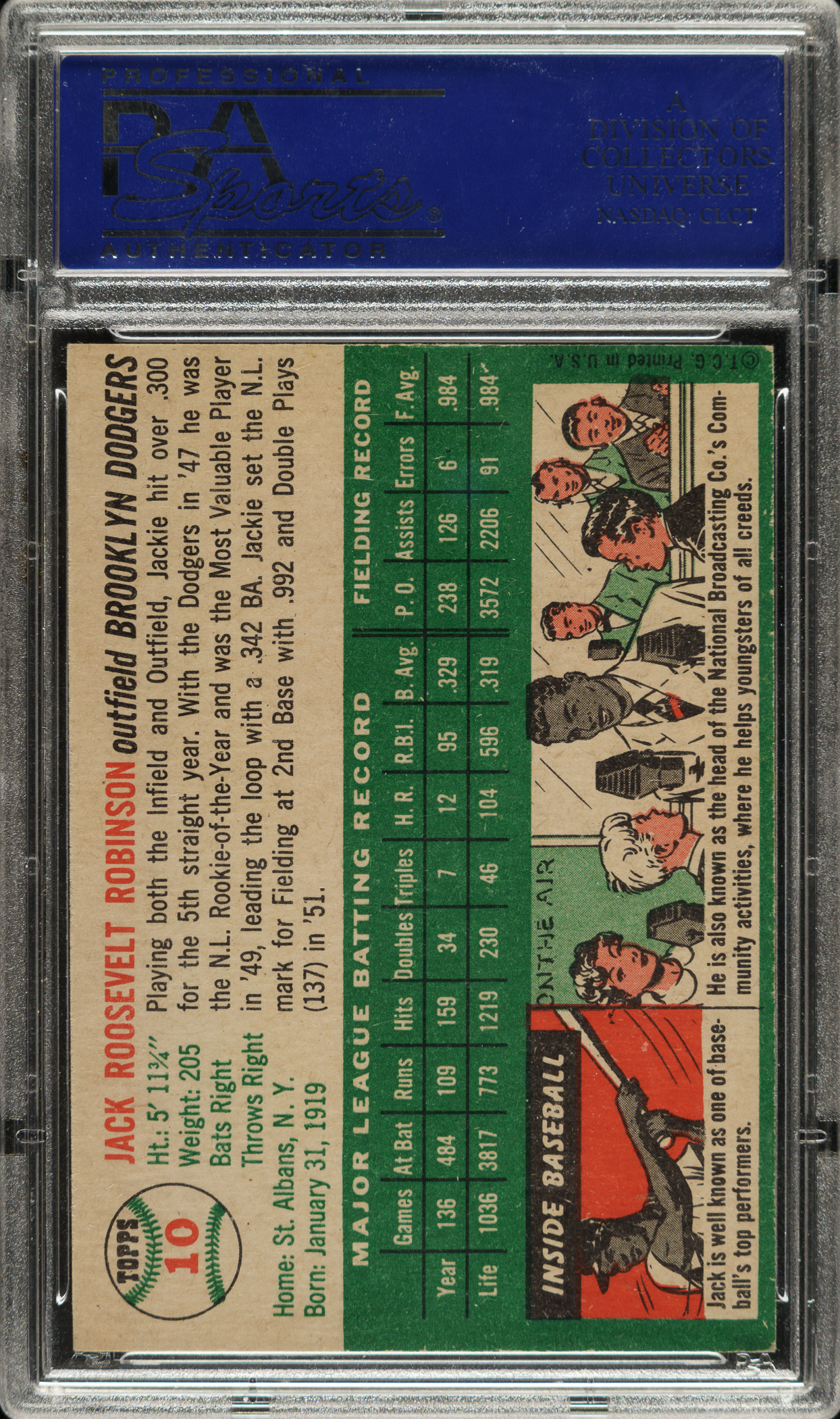 1954 Topps #10 Jackie Robinson PSA NM 7 | REA Archive