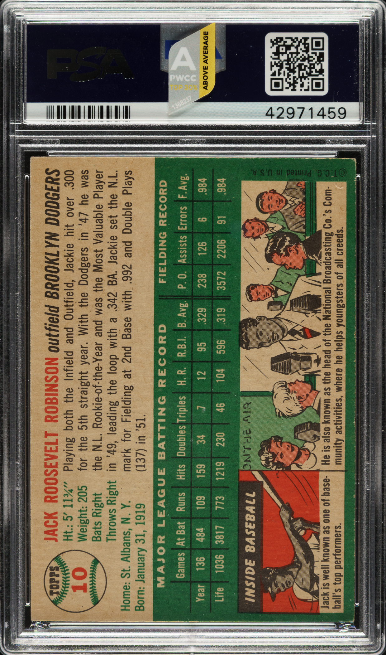 1954 Topps #10 Jackie Robinson PSA EX-MT 6 | REA Archive