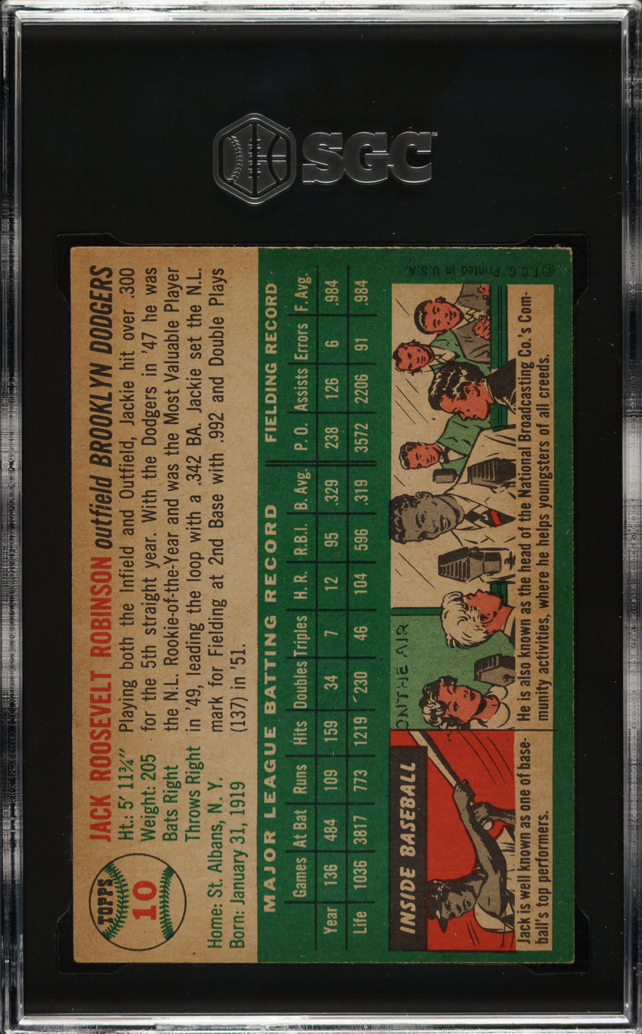 1954 Topps #10 Jackie Robinson SGC NM 7 | REA Archive
