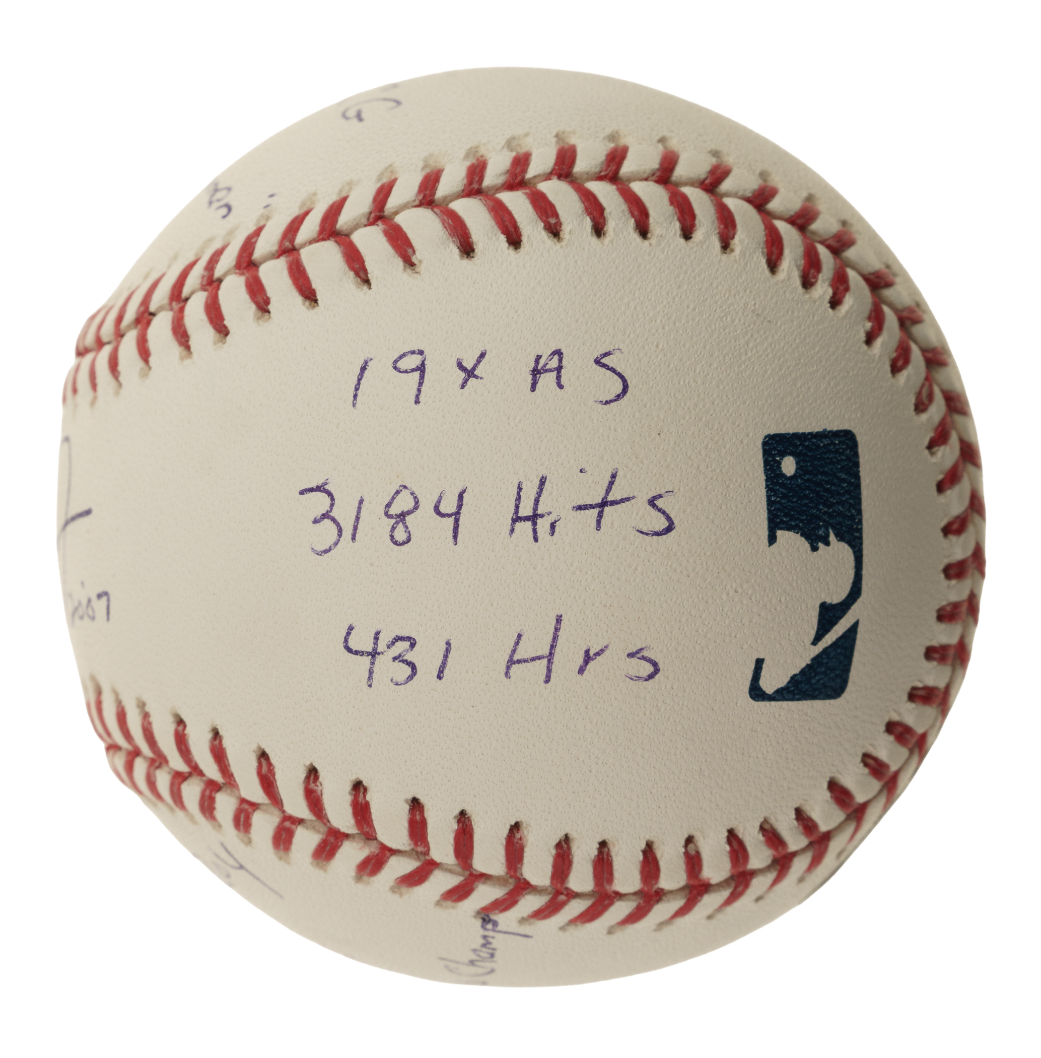Cal Ripken Jr. Single-Signed Stat Ball | REA Archive